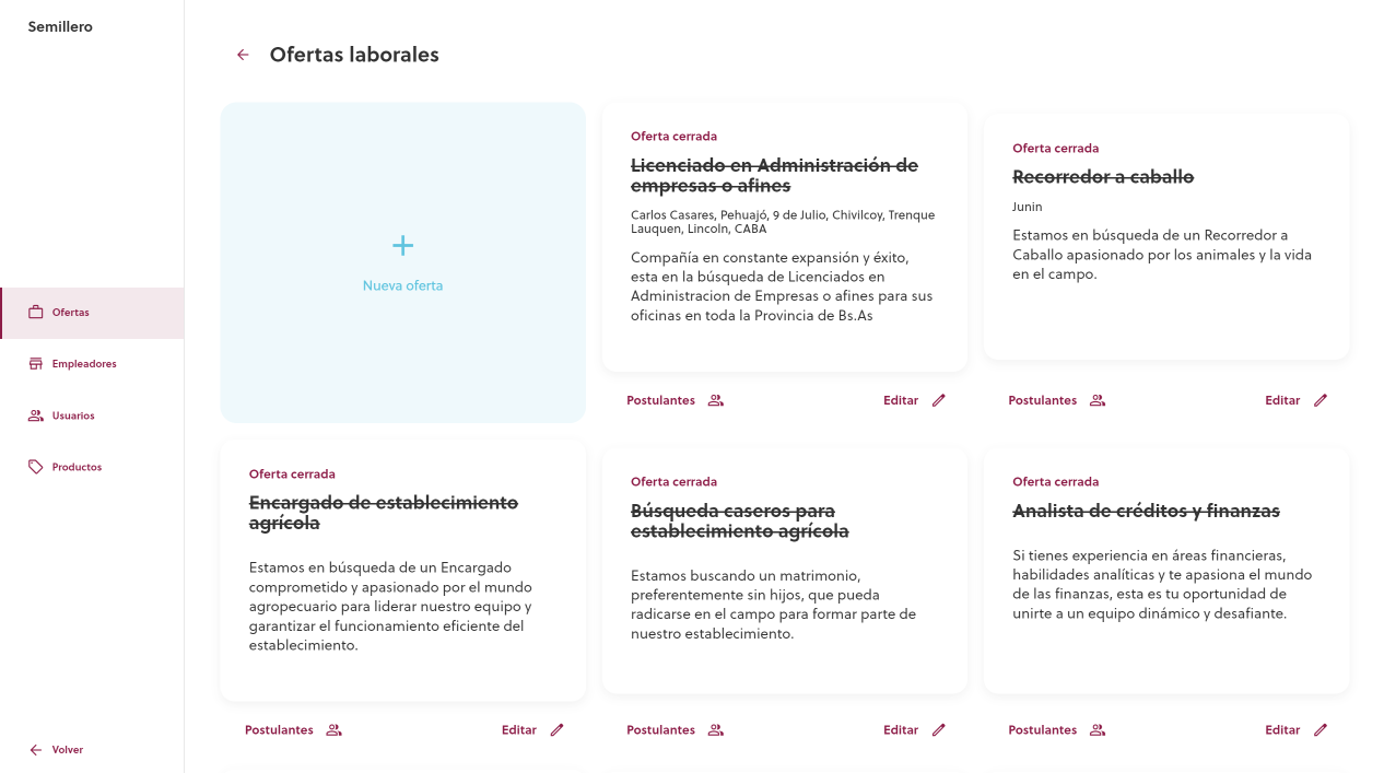 Panel administrativo 3