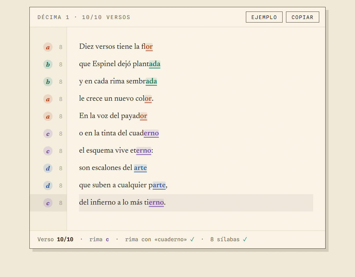 A décima where every verse passes: 8 syllables and consonant rhyme